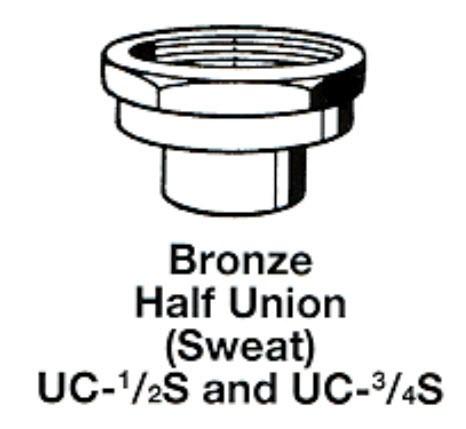 UC-3/4S NRF/NBF UNION CONN. LEAD FREE SET