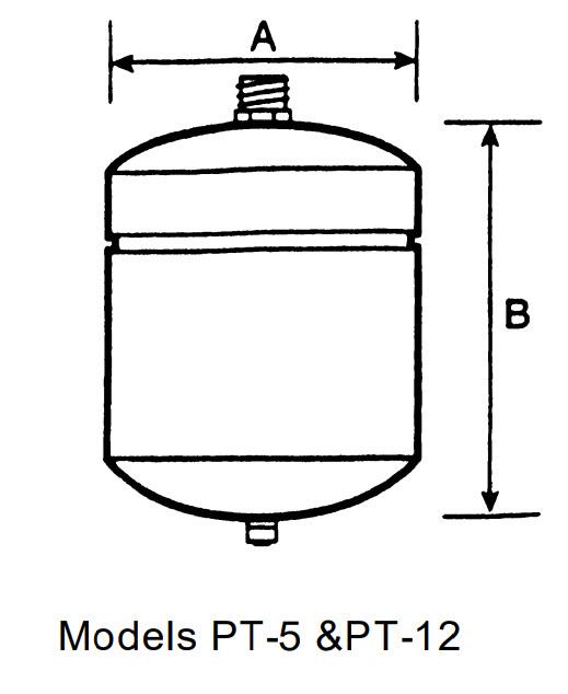 PT-5 2g/.9g 150PSI 3/4
