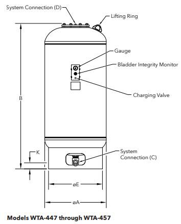 Model WTA-455 Tank