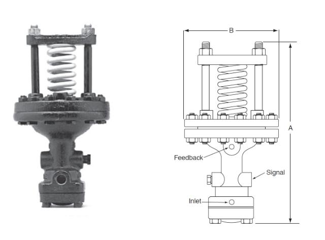 SPS-30 2-30PSI SPRING PILOT