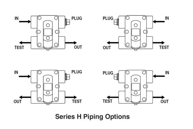 FT030H F&T Trap .75 IN. H Pattern