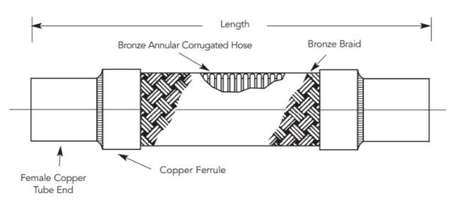 Flex Connector - BSW25