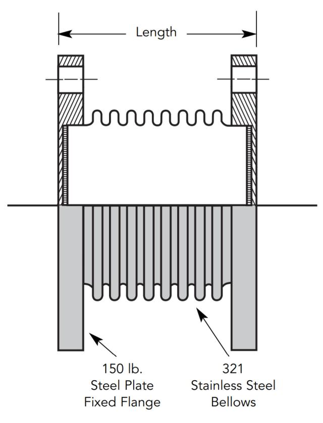 BellowsFlex - FBF150FXFRI - 6