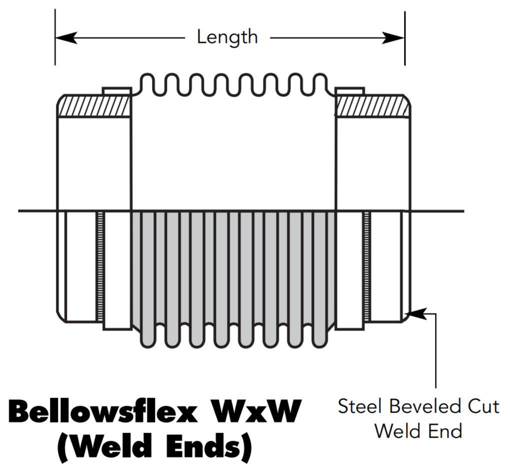 BellowsFlex - FBF150WXW - 4