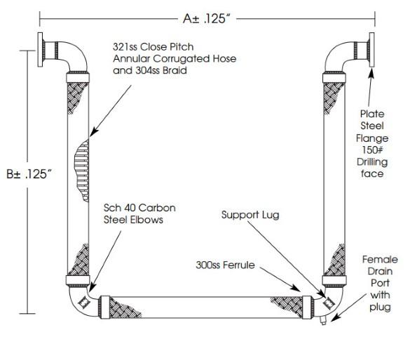 Tri-Flex Loop - 2''