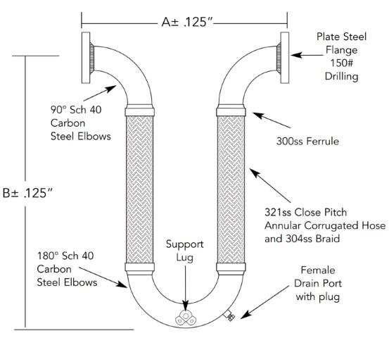 Two-Leg U Style Loop TLUF3 - 10