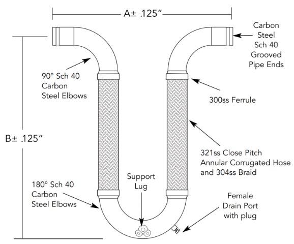 Two-Leg U Style Loop TLUG3 - 4