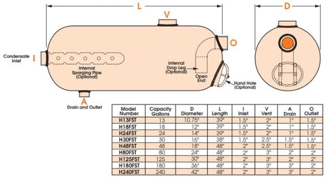 Horizontal Flash Tank - H80FST