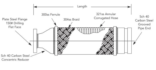SFCI15PXVG Pump Saver - 8