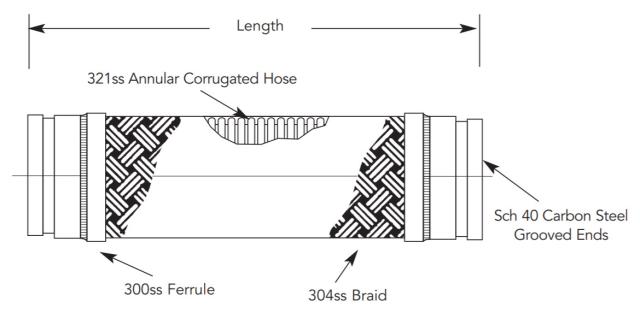 SVG Pump Saver - 6