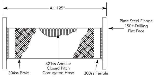 UFFMP-UL - 1.25