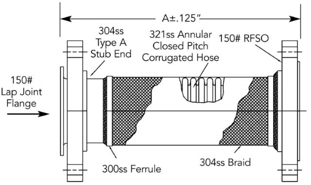 UFFRY-UL - 1.25