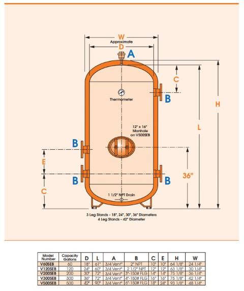 System Efficiency Buffer Tank-V200SEB